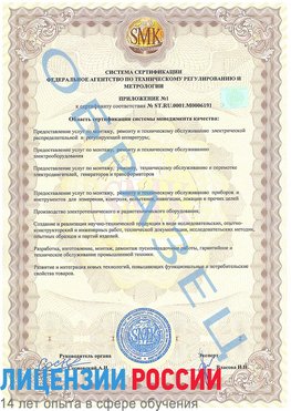 Образец сертификата соответствия (приложение) Городище Сертификат ISO 50001